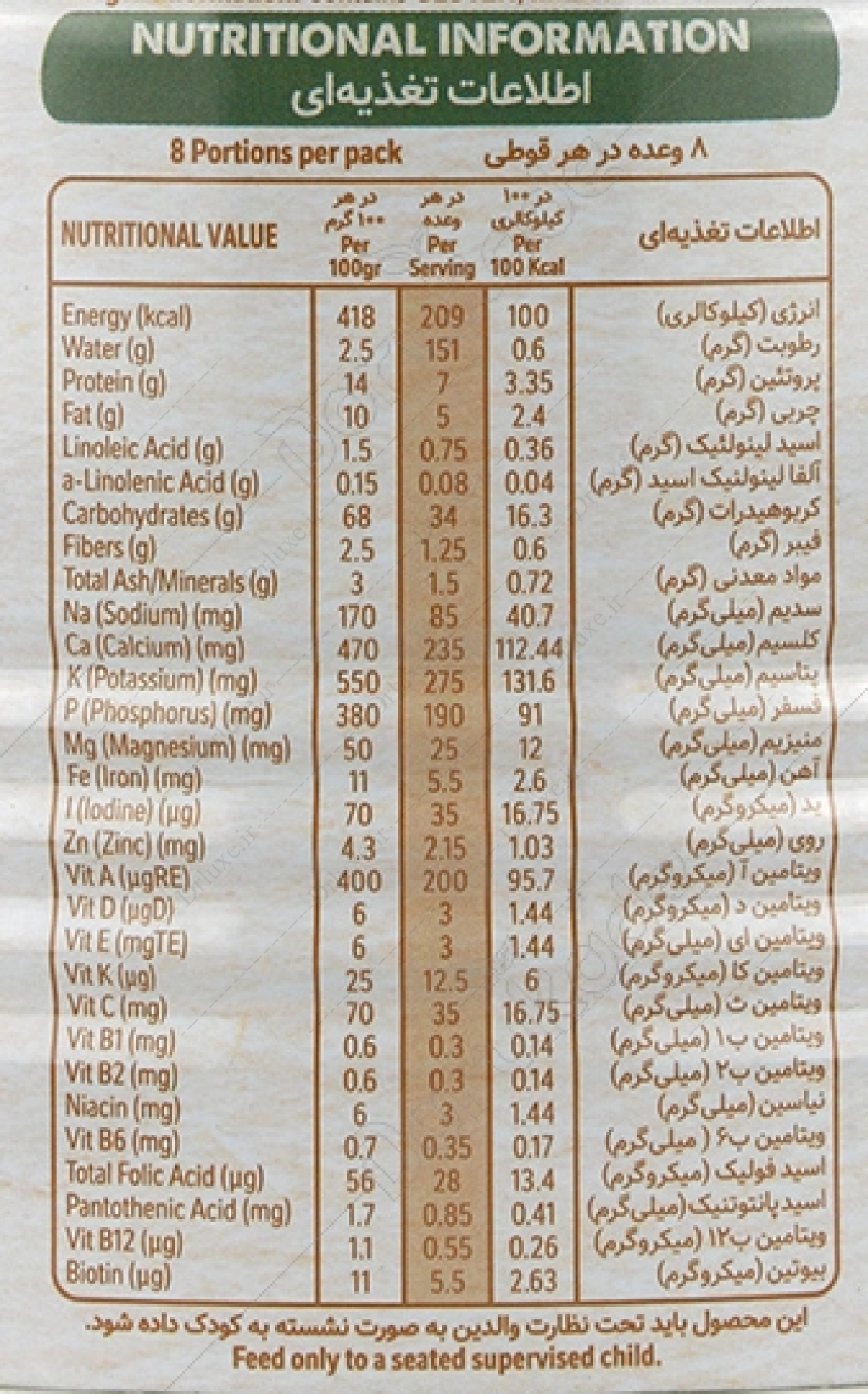 قیمت و خرید سرلاک گندم و میوه همراه شیر نستله 400 گرم - دکتر لوکس