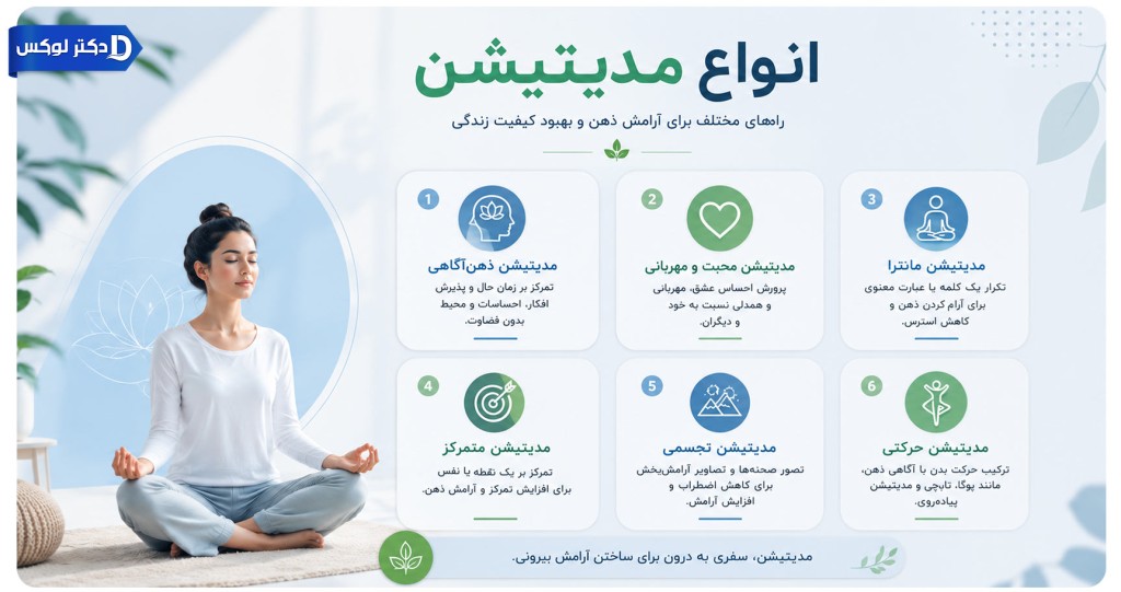 چگونه با مدیتیشن روزانه، استرس خود را کاهش دهیم؟