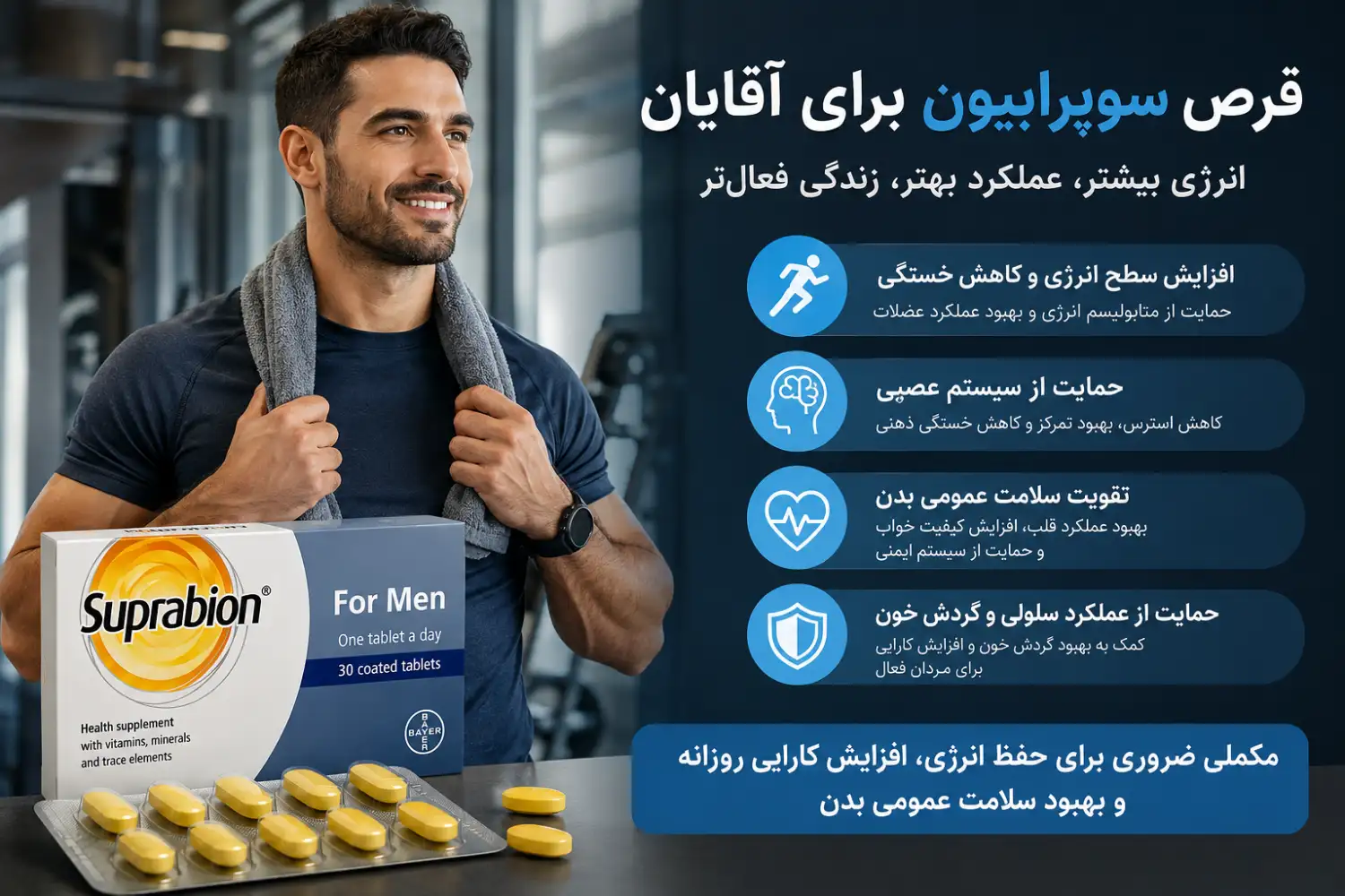 قرص سوپرابیون برای آقایان