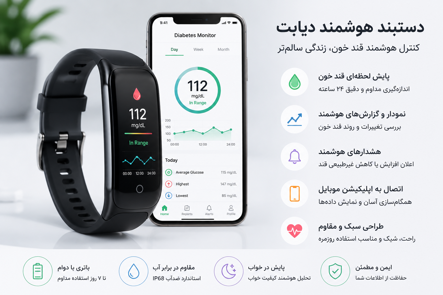 دستبند هوشمند دیابتیک