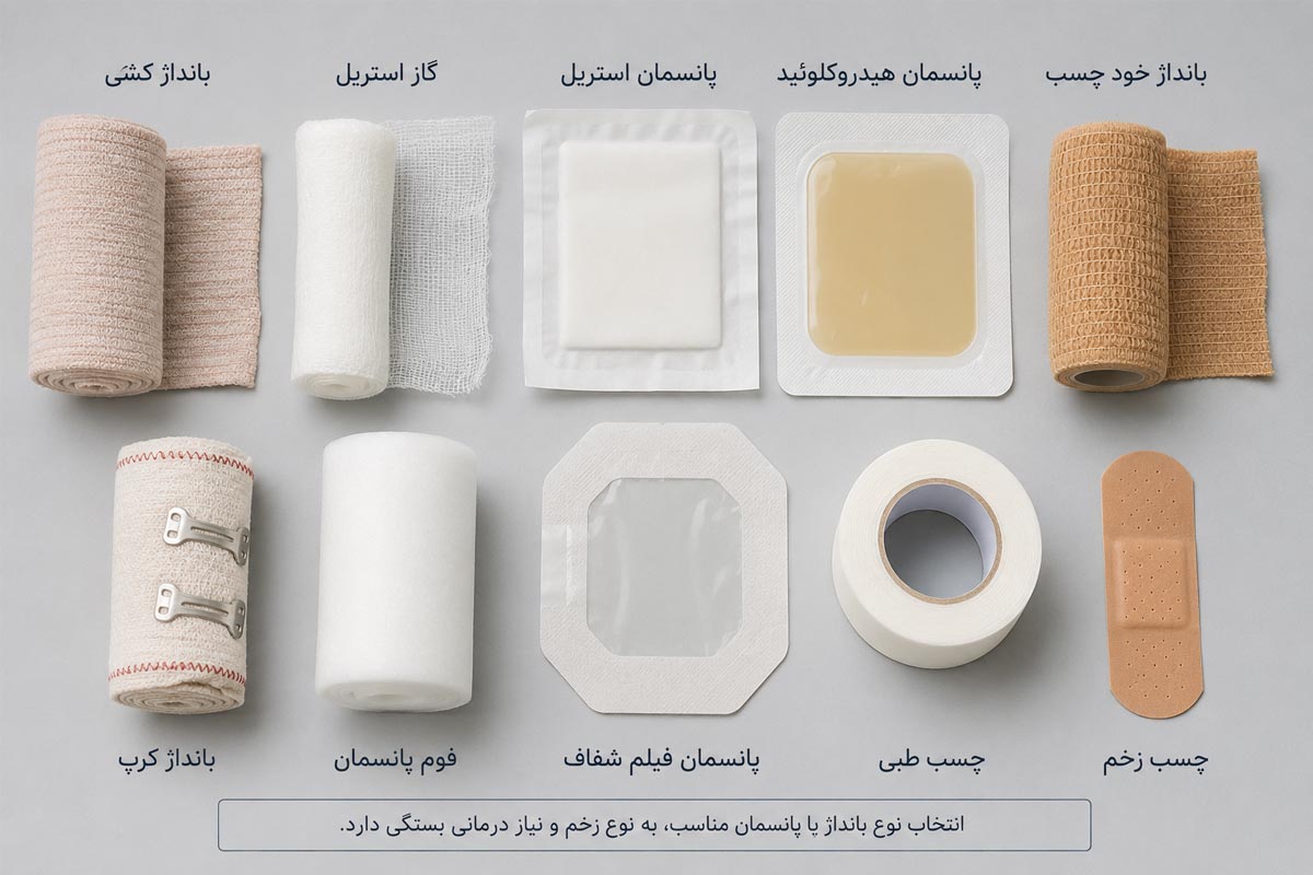 انواع بانداژ و پانسمان برای زخم