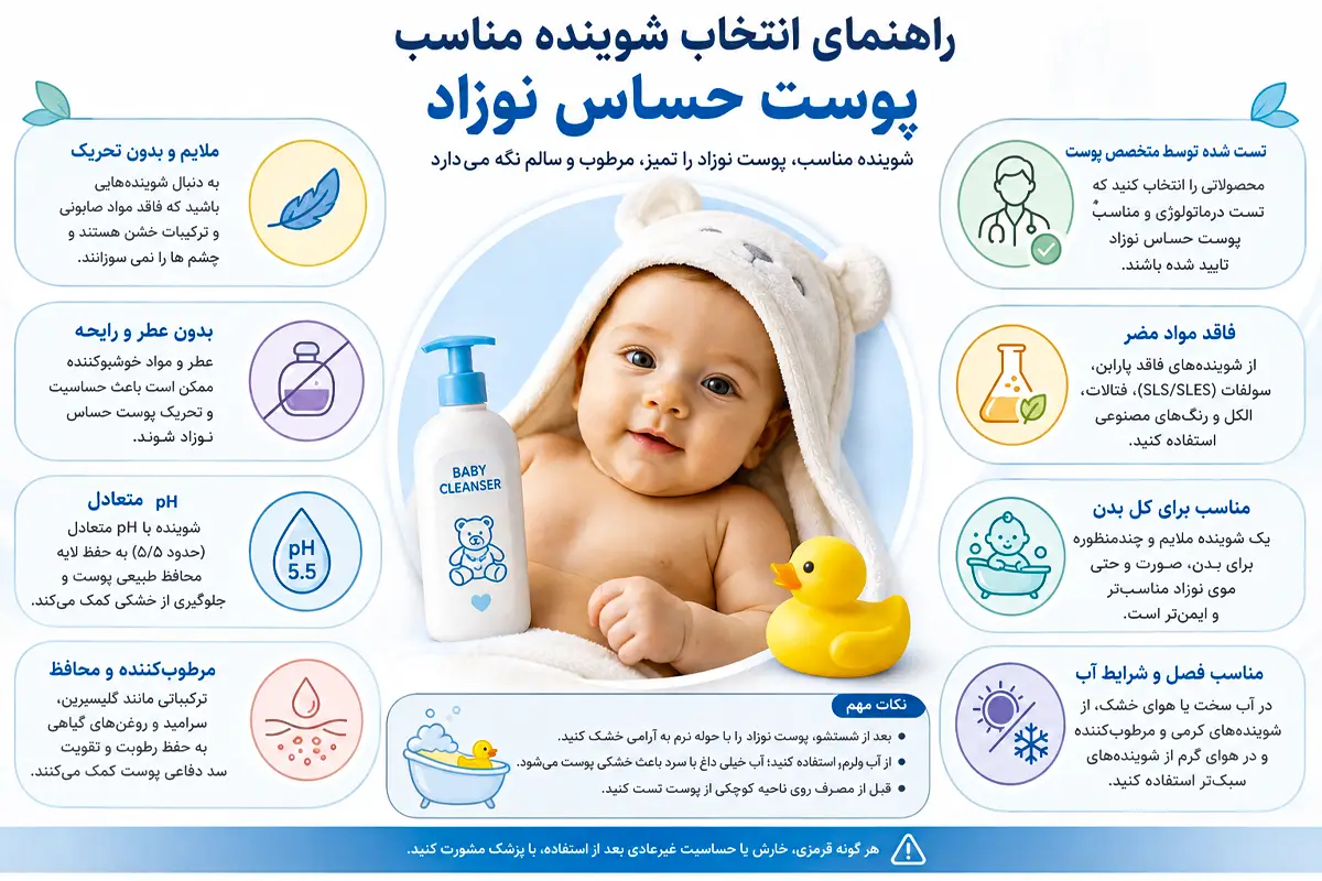 راهنمای انتخاب شوینده مناسب پوست حساس نوزاد