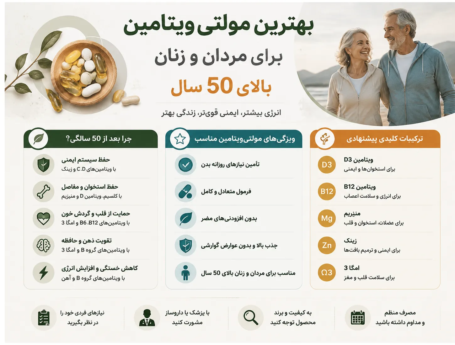 بهترین مولتی ویتامین برای مردان و زنان بالای  50 سال