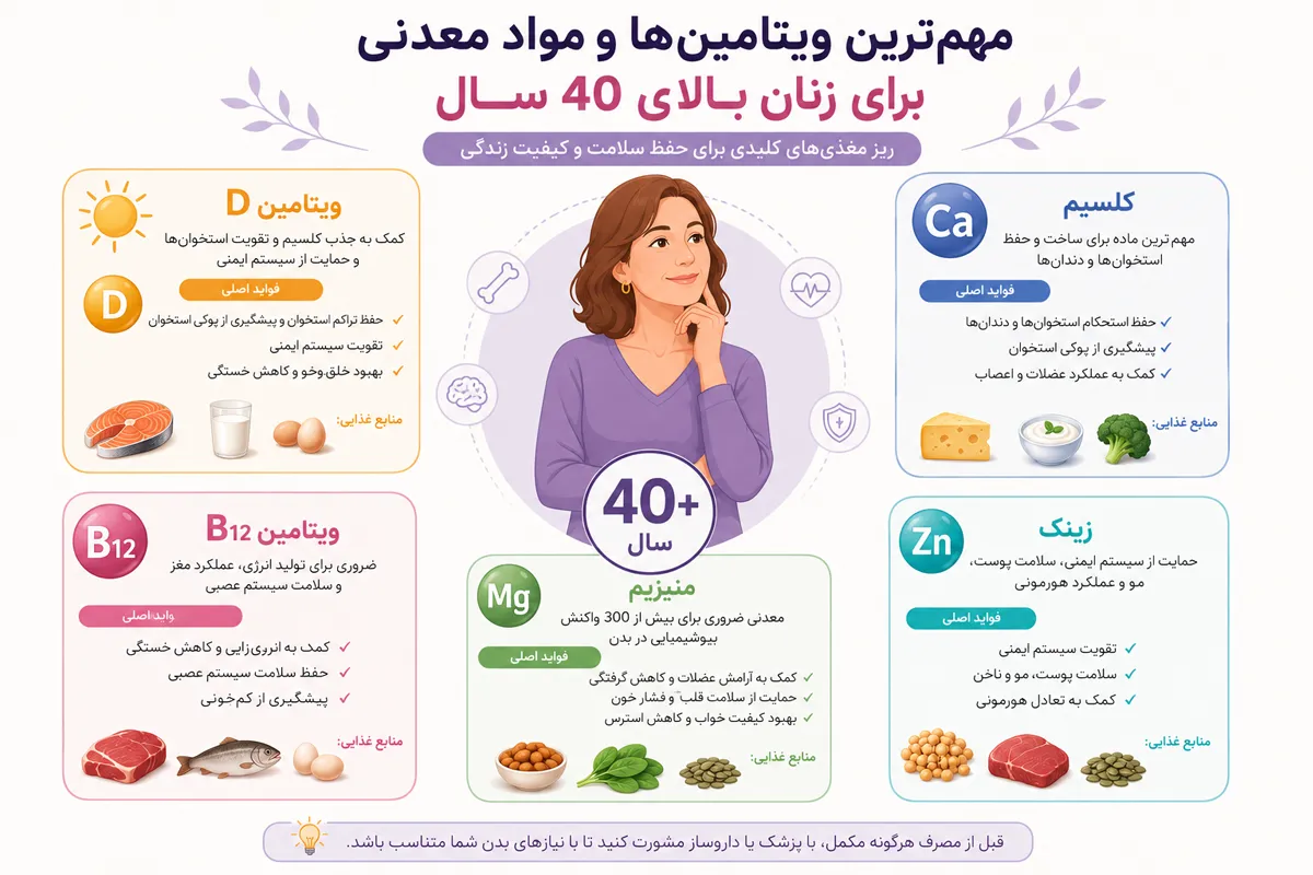 مهمترین ویتامینها و مواد معدنی برای زنان بالای 40 سال