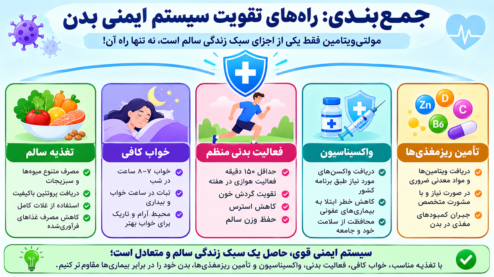 راه های تقویت سیستم ایمنی بدن
