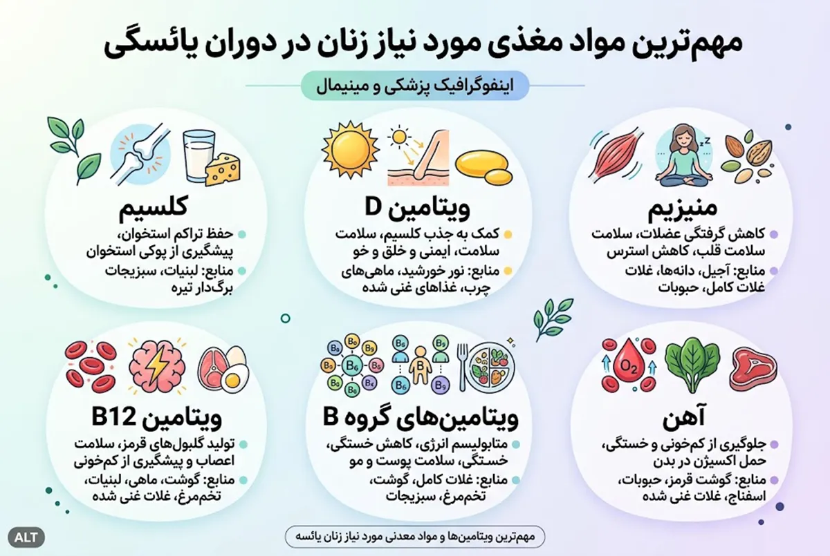 مهم ترین ویتامین ها و مواد معدنی برای دوران یائسگی